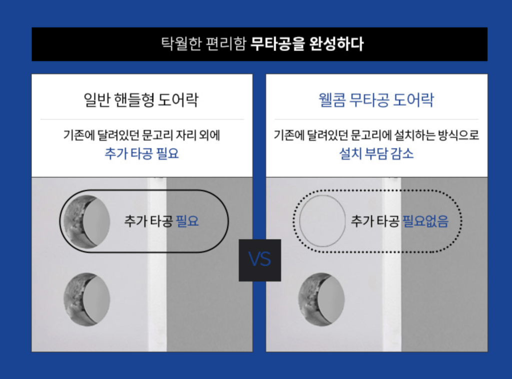 솔리티 도어락 무타공 장점