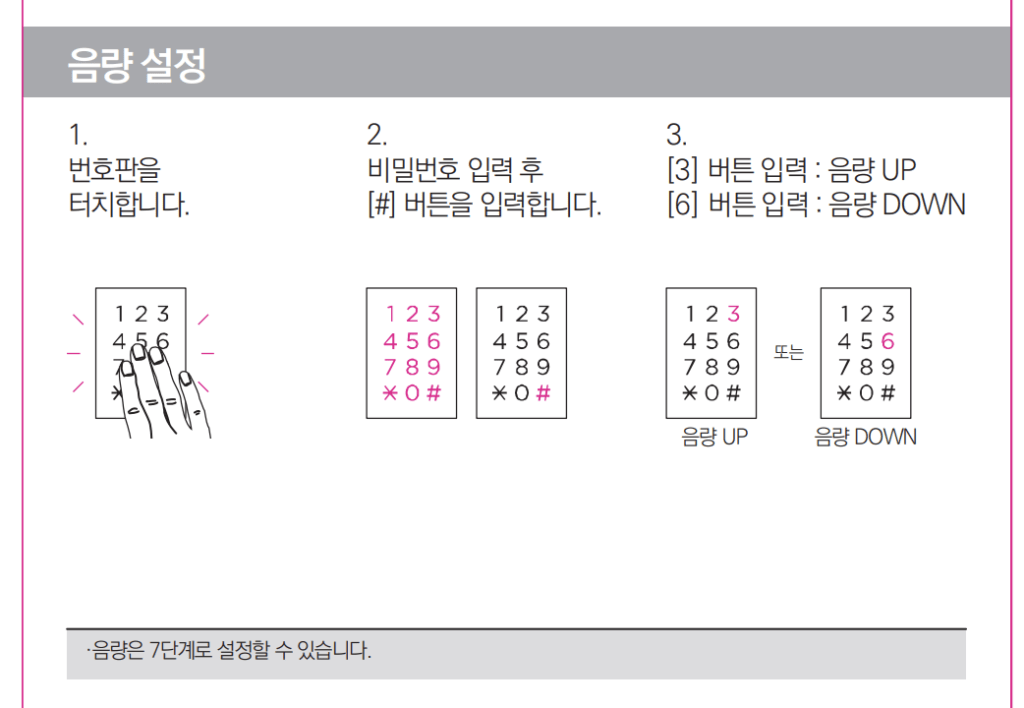 솔라티 도어락 음량조절