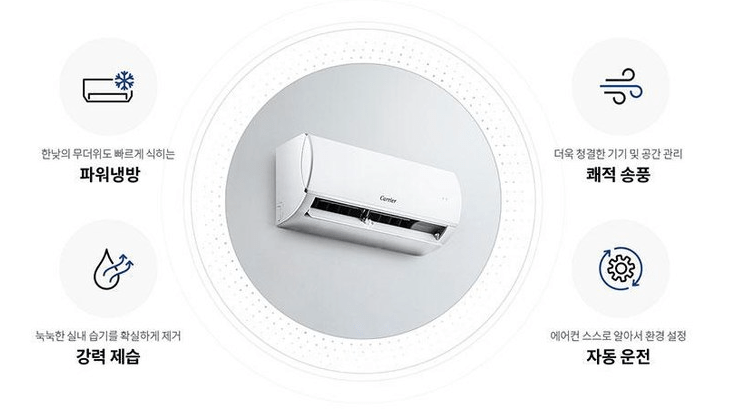 인버터 벽걸이 에어컨 멀티 기능