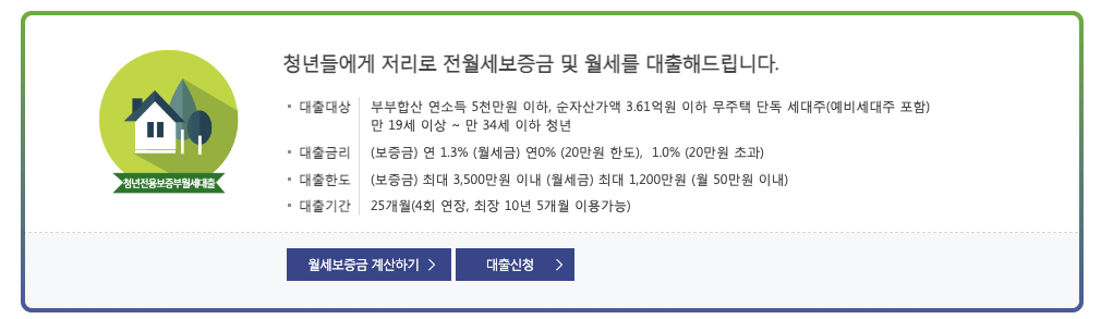 청년 버팀목 대출