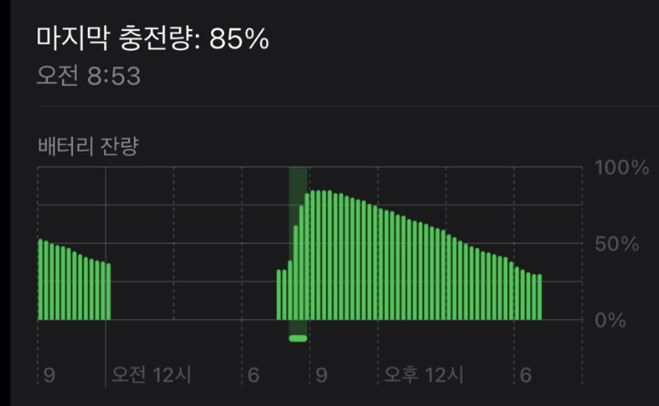 아이폰15 프로 배터리 상태